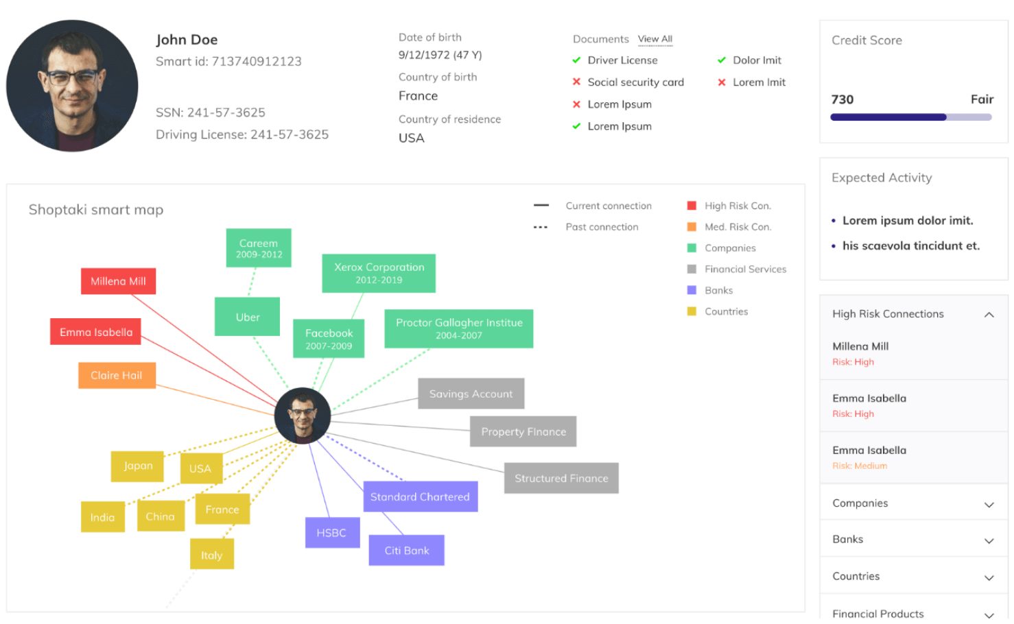 financialPlatform